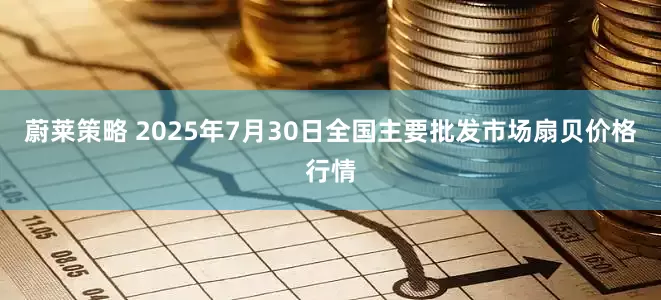 蔚莱策略 2025年7月30日全国主要批发市场扇贝价格行情