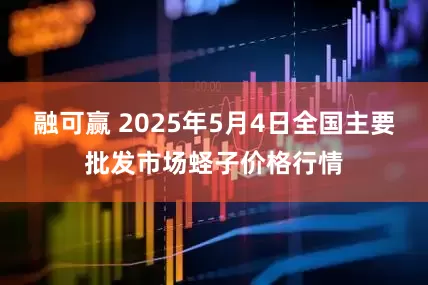 融可赢 2025年5月4日全国主要批发市场蛏子价格行情